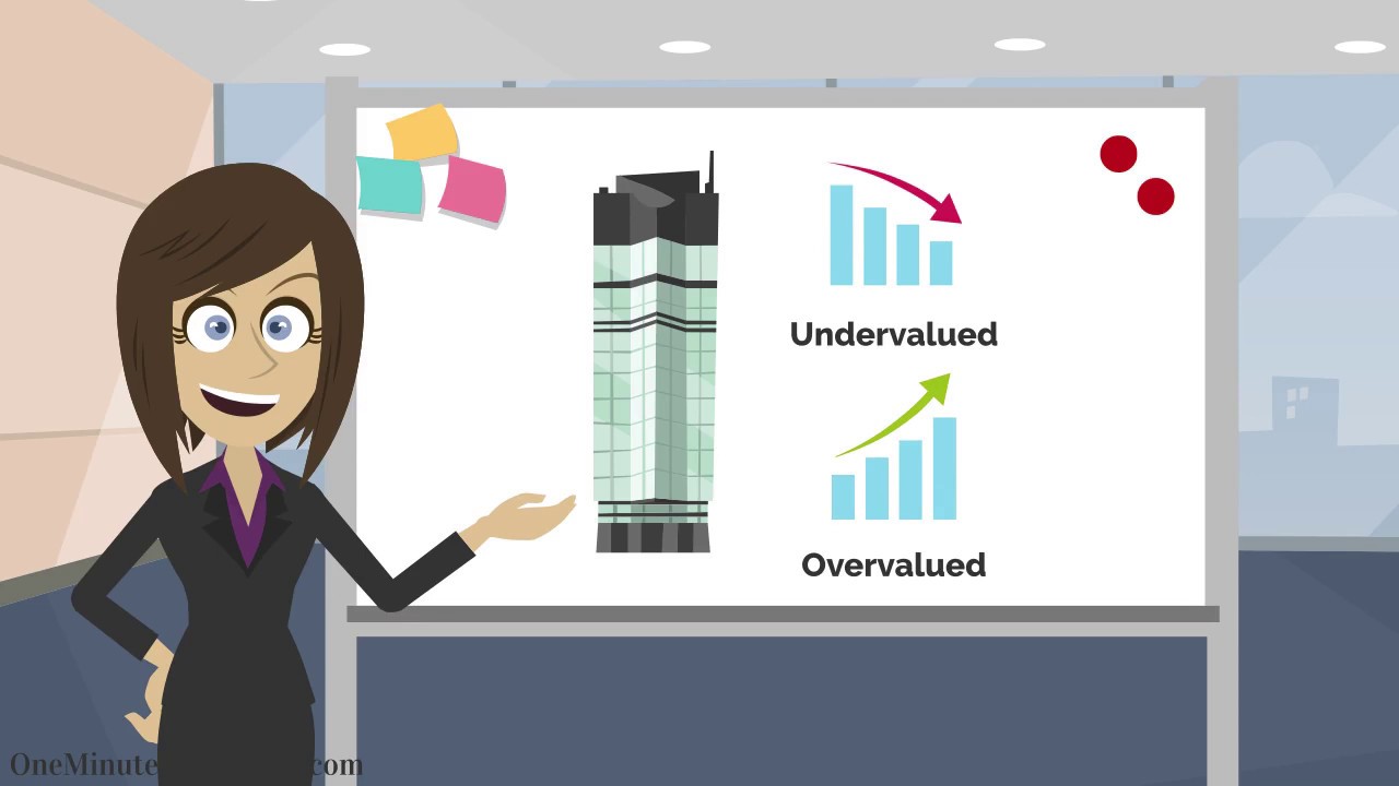 The Book Value and Price-to-Book Ratio (P/B Ratio) Explained: From Definition to Formulas & Examples