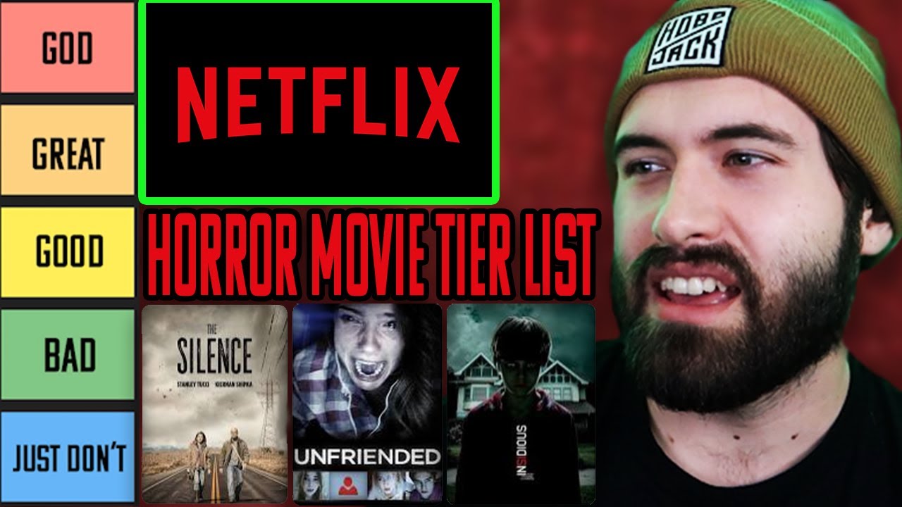 Scariest Horror Movies On Netflix Right Now - Tier List