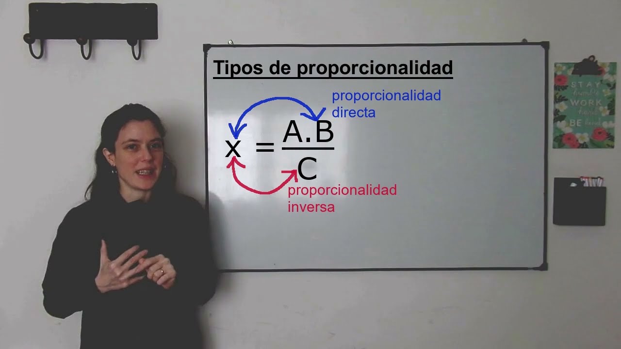 Proporciones