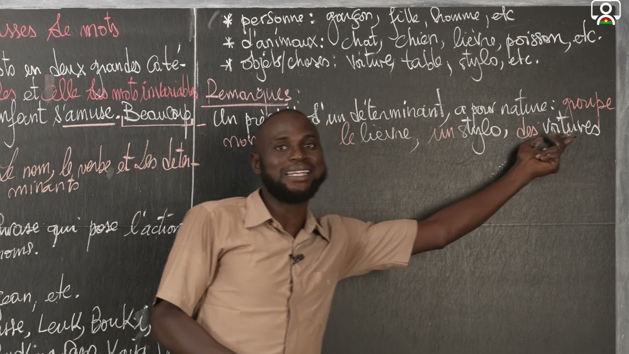 Cours - 4e - Français - Grammaire : Les classes de mots (1) 2/4