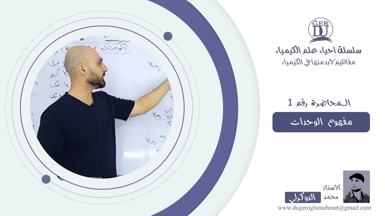 سلسلة مفاهيم لابد منها في الكيمياء / مفهوم الوحدات في النظام الدولي للوحدات