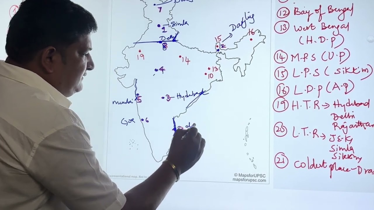 SSC- MAPS Important Places in India