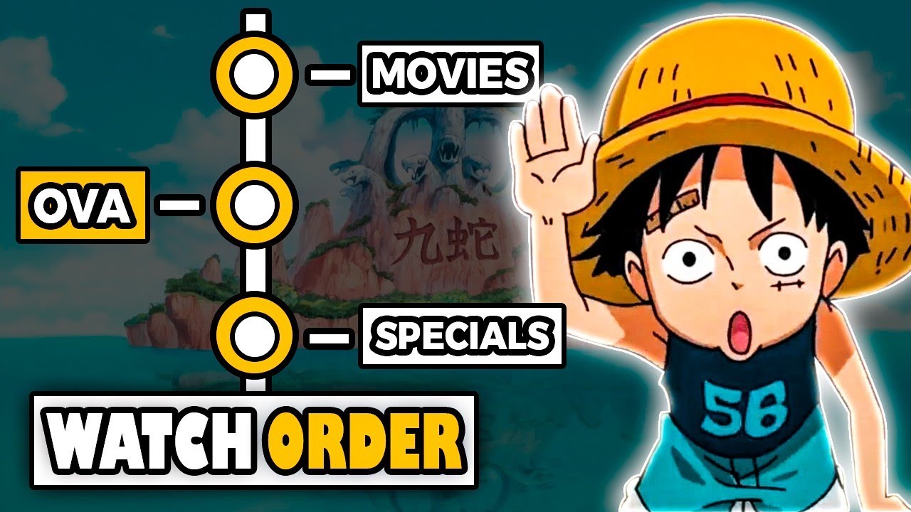 How To Watch One Piece MOVIES/OVAS/SPECIALS in The Right Order! [UPDATED]