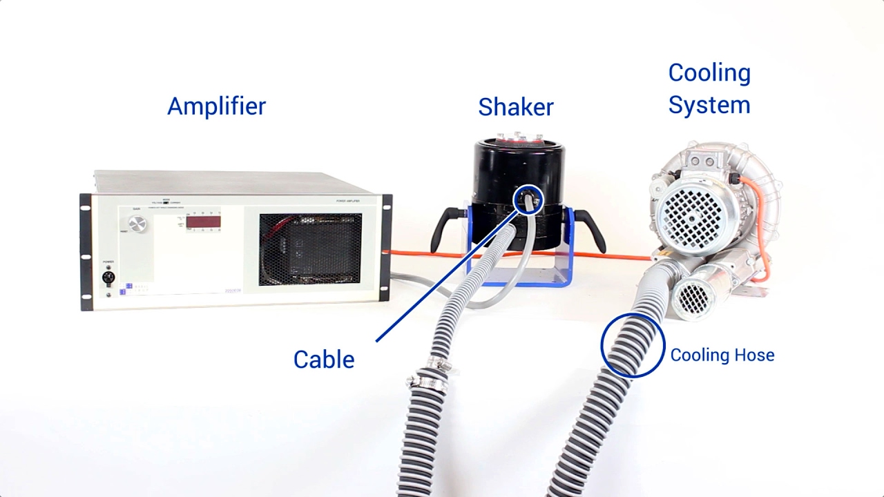 Vibration Shaker System Setup Tutorial