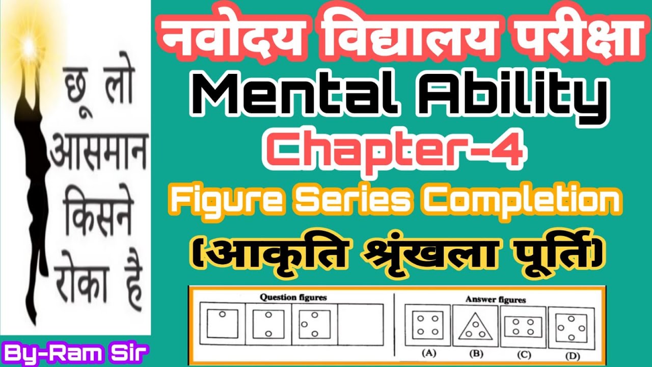 Chapter-4 FIGURE SERIES COMPLETION || Mental Ability Test || JNVST2022