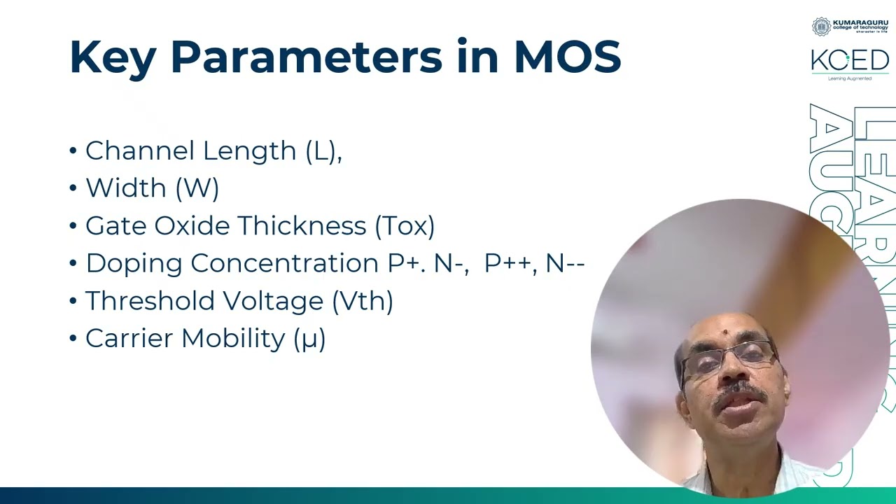6. Process parameters