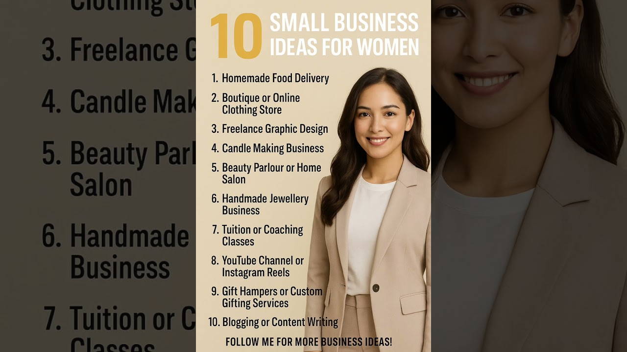 Top 10 Profitable Small Business Ideas for Women | Start from Home Today #womanbusiness #business