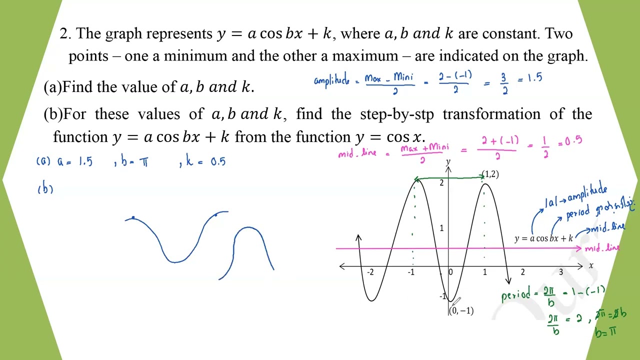 # Grade 12 Math (2025 Old Qs - Ch 7 - Section D) 2