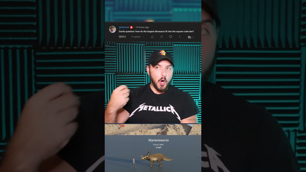 How did Dinosaurs get past the Square Cubed Law? #explained #science #roanokegaming