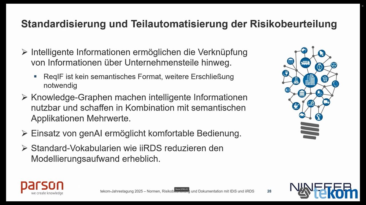 Mit IDIS und iiRDS Normen mit Risikoanalyse und Dokumentation verbinden