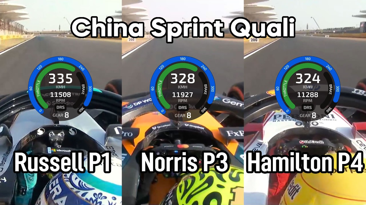 Huge recharge advantage: how Russell destroyed Norris & Hamilton in China sprint qualifying