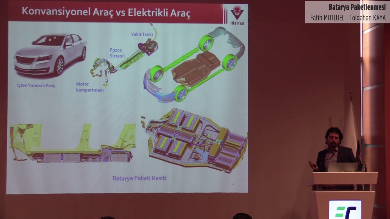 Efficiency Challenge 2018 - Batarya Paketlemesi