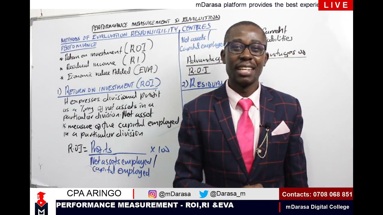 ADVANCED MANAGEMENT ACCOUNTING - METHODS OF EVALUATING PERFORMANCE MEASUREMENT(ROI, EVA, RI)