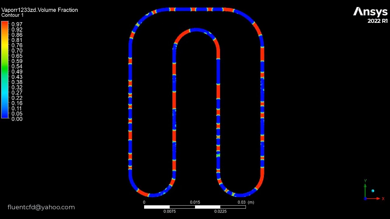 Pulsating Heat Pipe Simulation in ANSYS Fluent