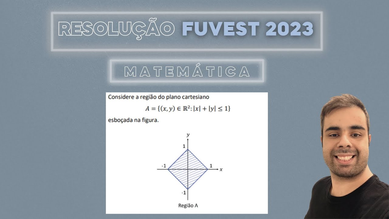 FUVEST 2023 Considere a região do plano cartesiano A = {(x,y)} ∈ ℝ²: |x| + |y| ≤ 1}