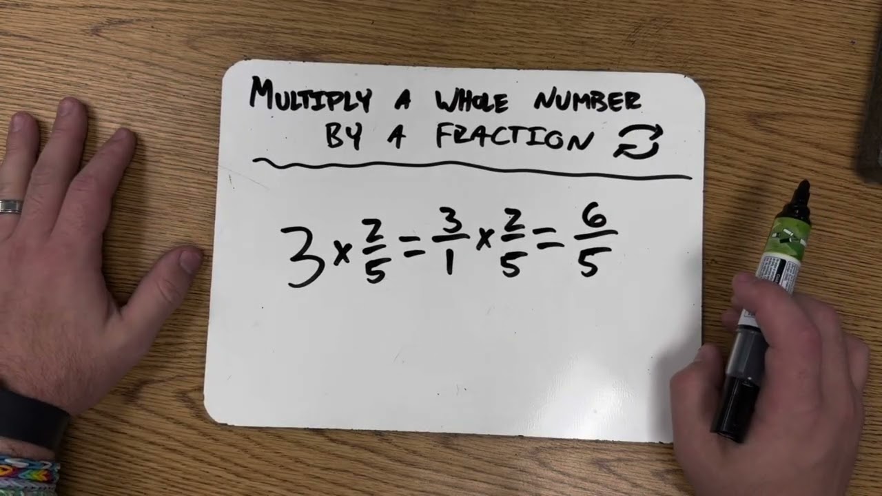 Multiply a Whole Number by a Fraction (+ Vice Versa) | Fractions Made Simple for Students & Parents