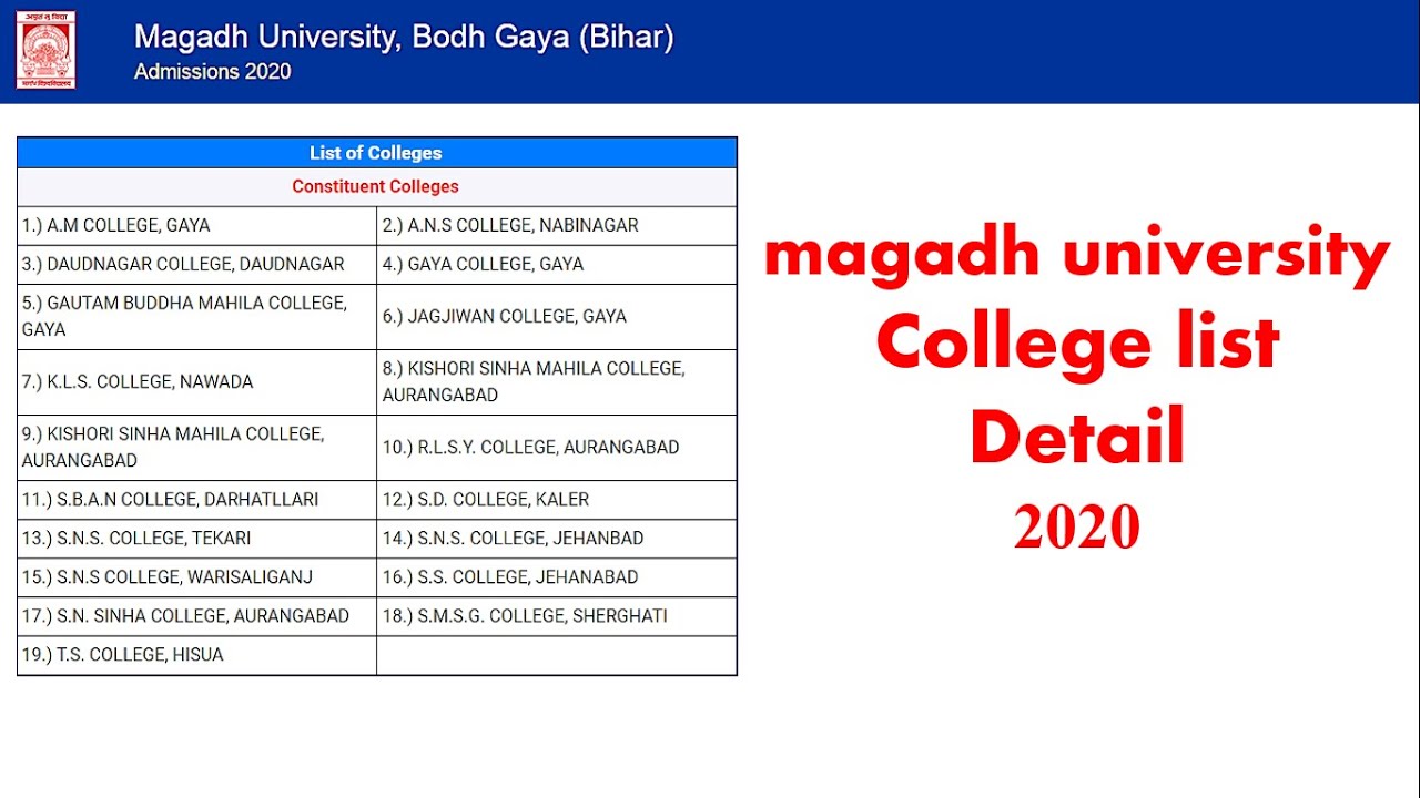 Magadh University College list detail 2020