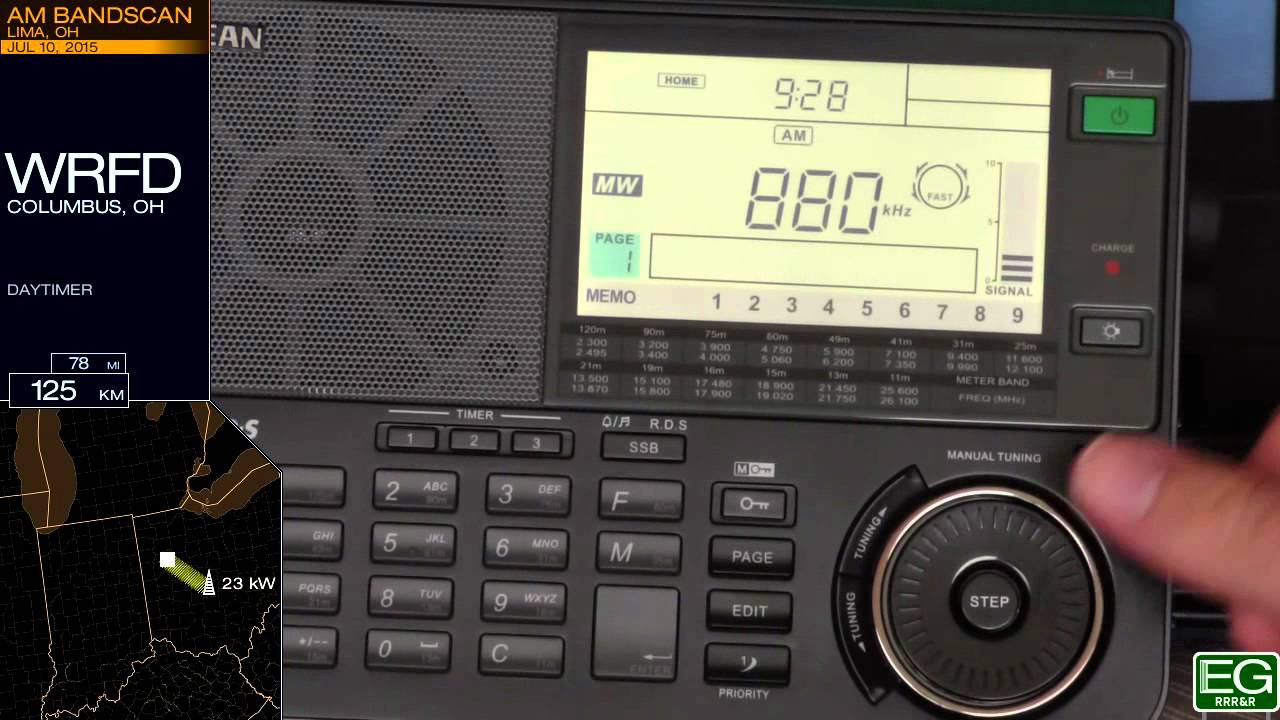 Daytime AM Bandscan for Lima, OH (2015)