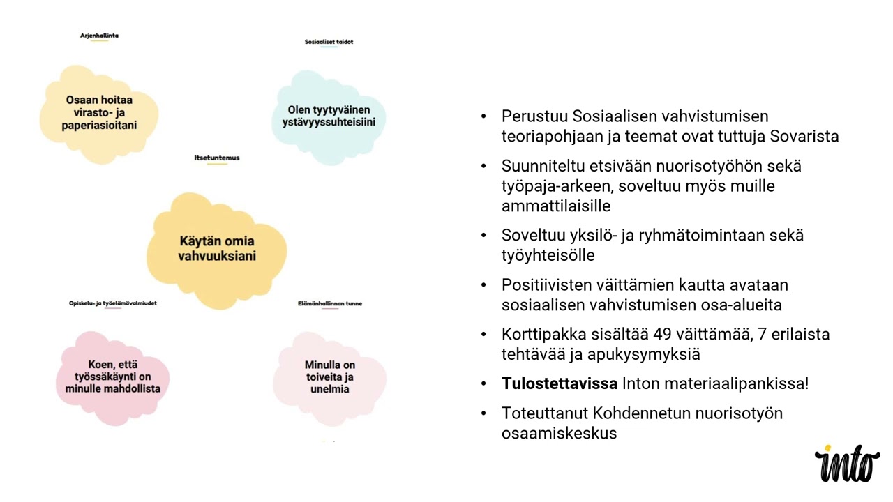 Sosiaalisen vahvistamisen menetelmäkortit