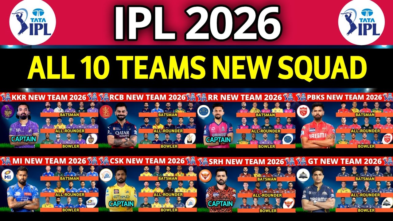 IPL 2026 — весь состав команды | Список игроков всех 10 команд IPL 2026 | RCB, CSK, MI, DC, PBKS,...