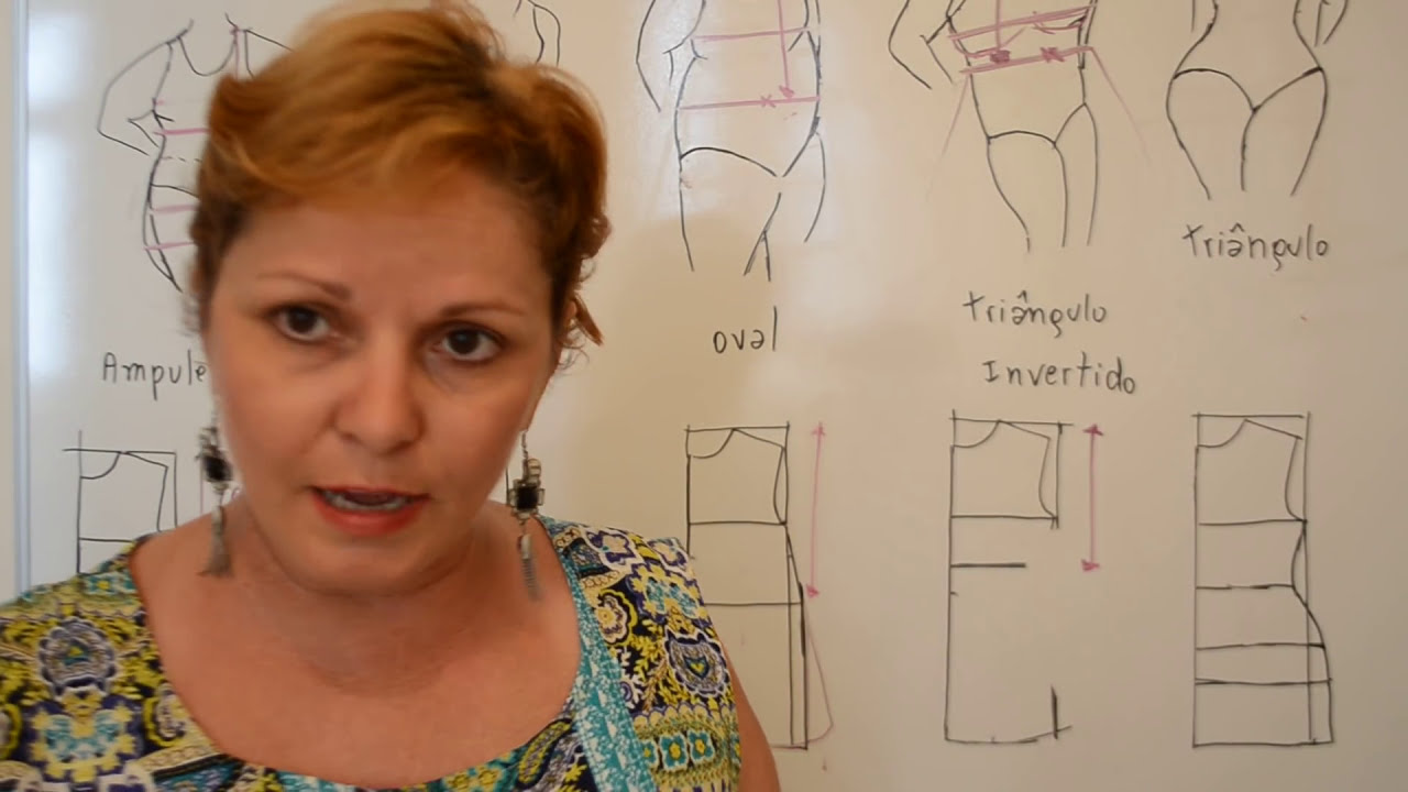 DIY : Medidas importantes na modelagem plus size - Aula 59