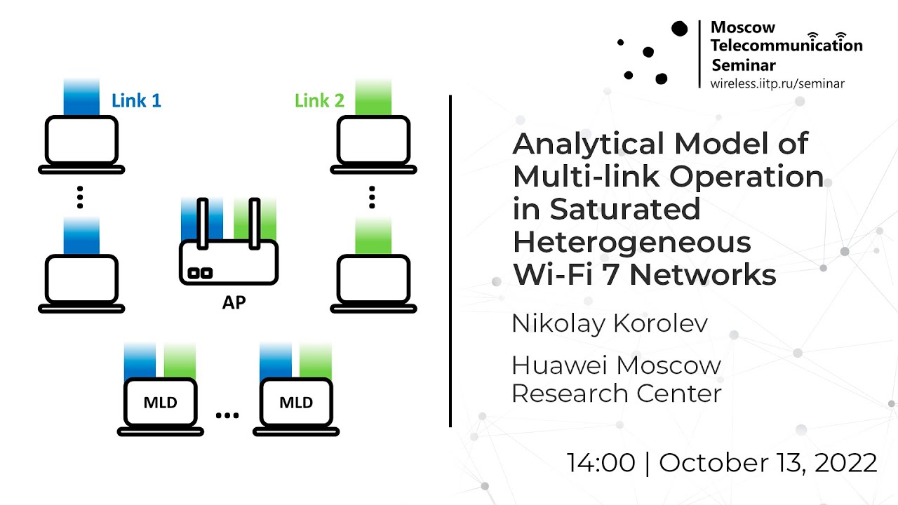 Nikolay Korolev &ndash; Analytical Model of Multi-link Operation in Heterogeneous Wi-Fi 7 Networks