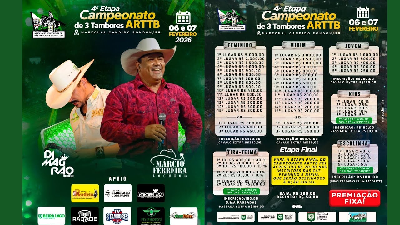 SEMI FINAL - 4ª ETAPA - CAMPEONATO DE 3 TAMBORES - ARTTB// MCR - 2026