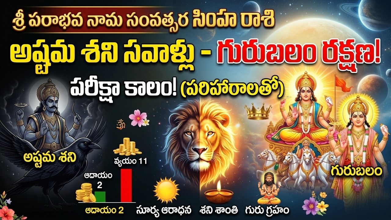 శ్రీ పరాభవనామ సంవత్సర సింహరాశి సంపూర్ణ అంతరంగ విశ్లేషణ | Simha Rasi 2026-27 | Ugadi Rasi Phalalu
