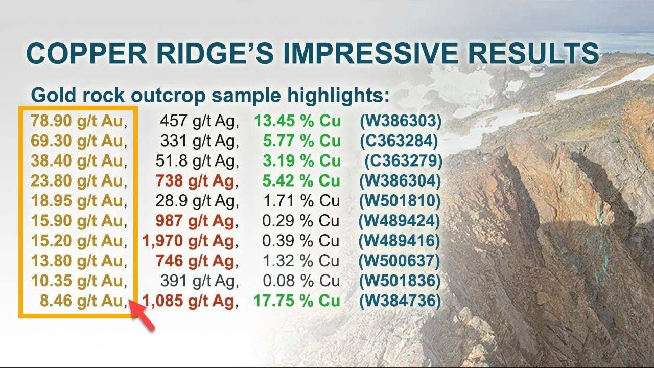 Prospect Ridge Resources' High-Grade Gold Silver Copper Outcrop Assays South of the Golden Triangle