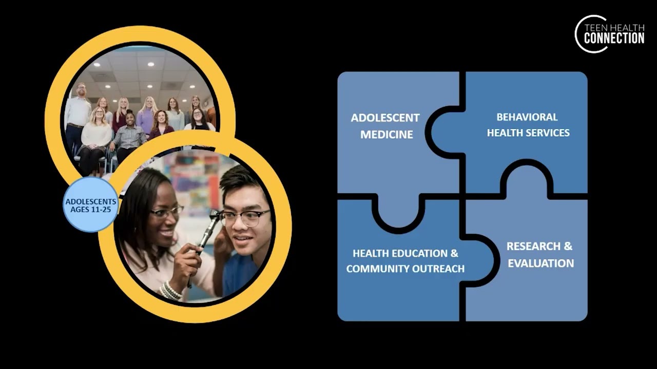 CMS Family Academy: Teens and Technology-- Finding the Balance with Teen Health Connection