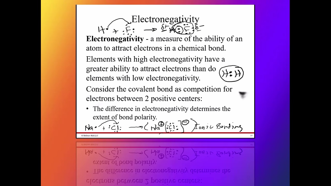 CHE 140 Sections 3.2-3.3
