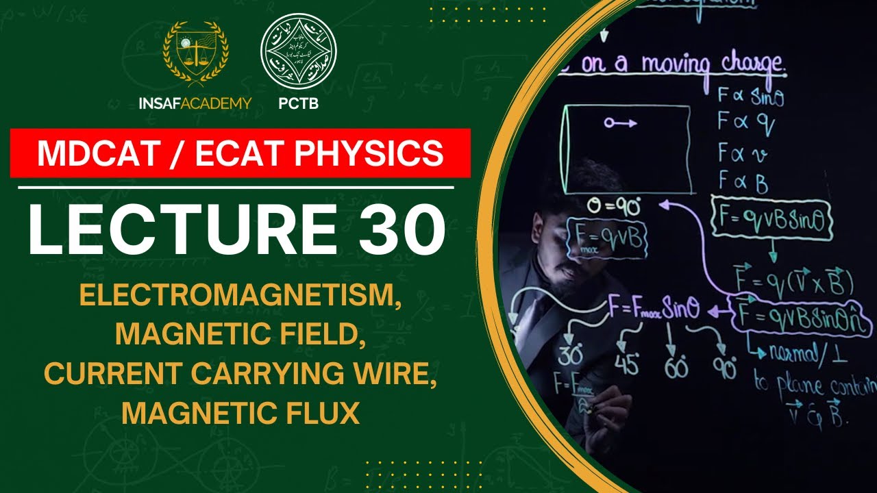 Physics MDCAT / ECAT | Lecture 30 | Magnetic Field, Magnetic Flux, Current Wire | PCTB Insaf Academy