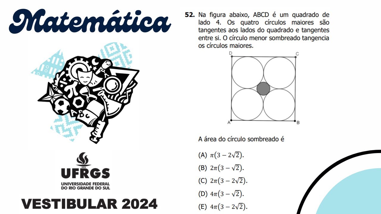 UFRGS 2024 - Na figura abaixo ABCD é um quadrado de lado 4. Os quatro círculos maiores são tangentes