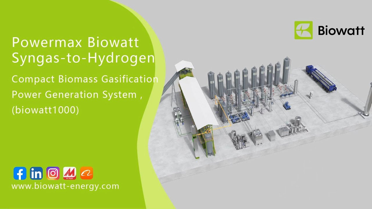 Biomass Gasification Syngas to Produce Green Hydrogen