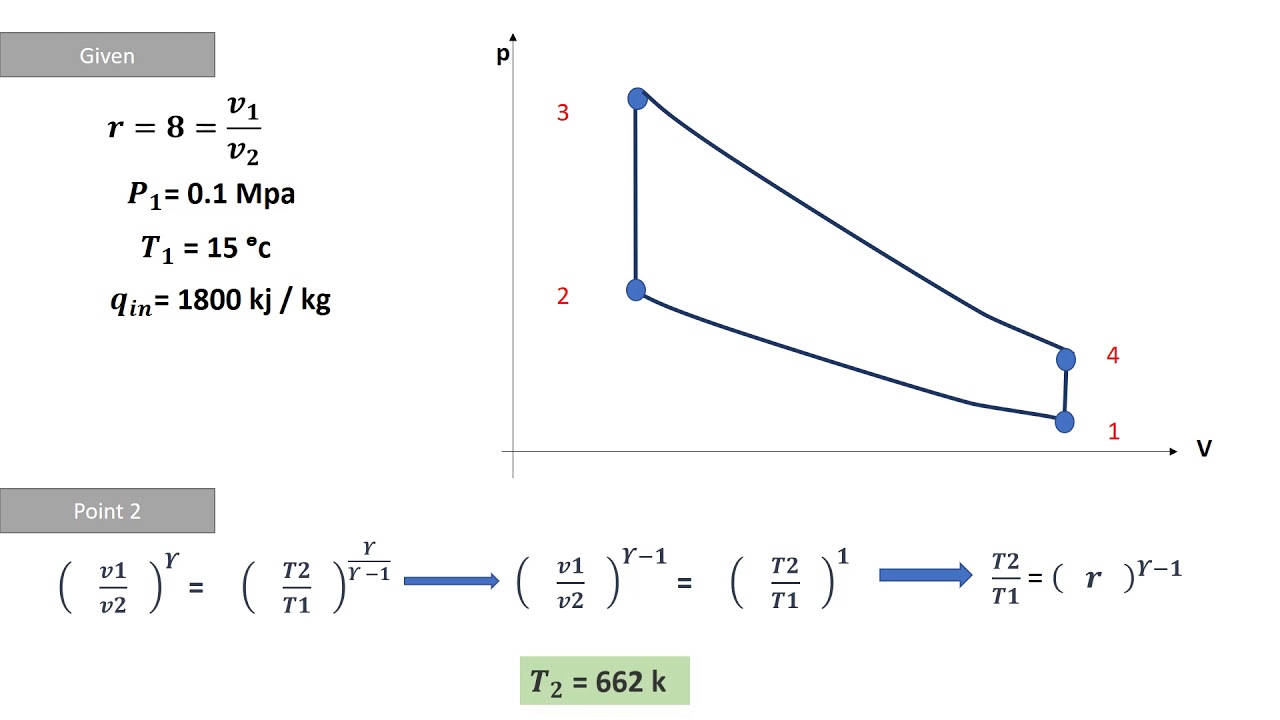 حل مسألة علي شرح دورة اوتو Example on otto cycle