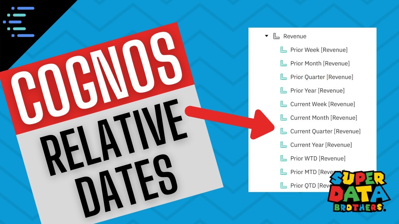 Relative Dates in Cognos 11.2