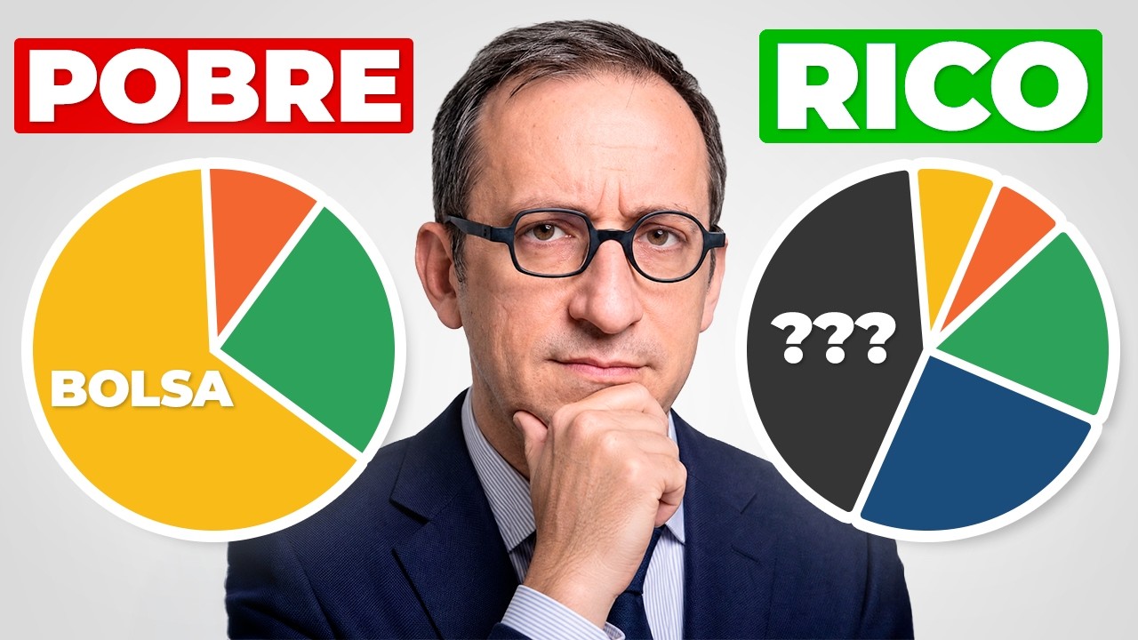 C&Oacute;MO INVERTIR m&aacute;s all&aacute; de la BOLSA: Inversiones ALTERNATIVAS