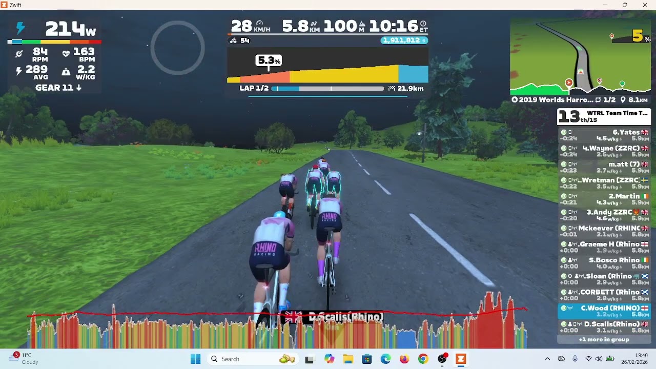 Zwift   TTT WTRL Zone 25 MOCHA 2019 Worlds Harrogate