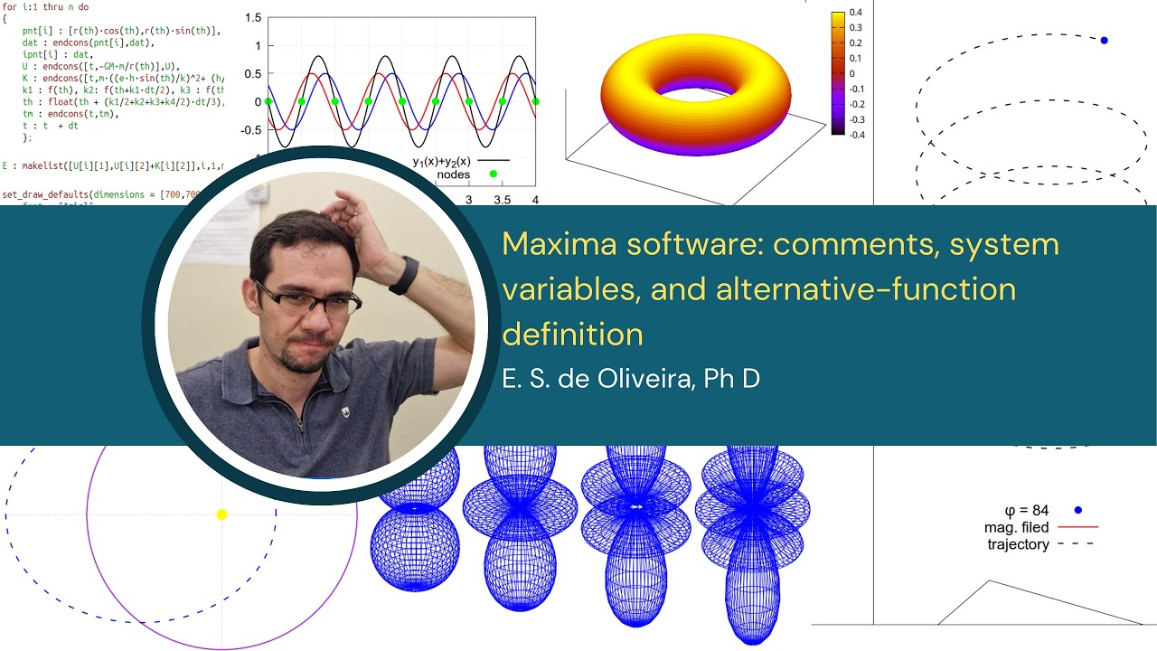 Maxima software: comments, system variables, and alternative-function definition