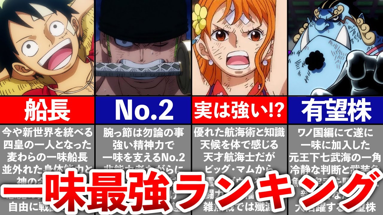 【ONEPIECE】麦わらの一味の戦闘力ランキング