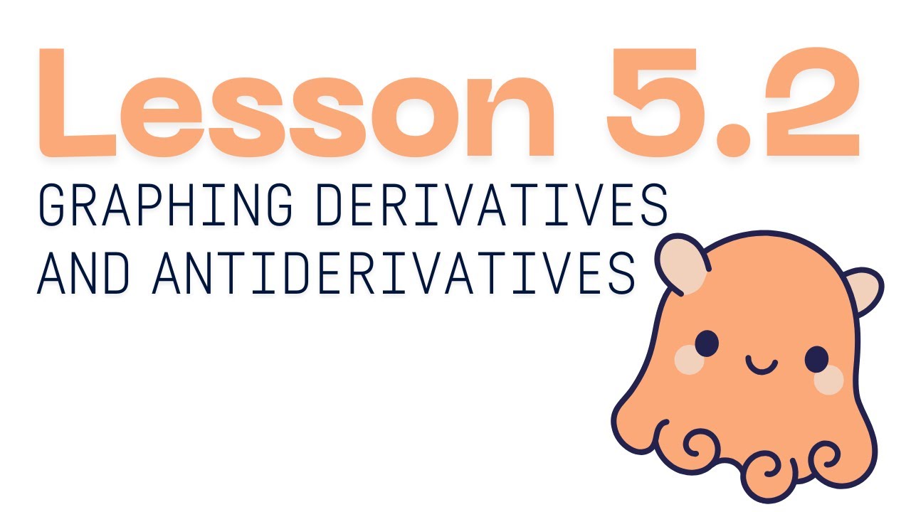 5.2 Graphing Derivatives and Antiderivatives