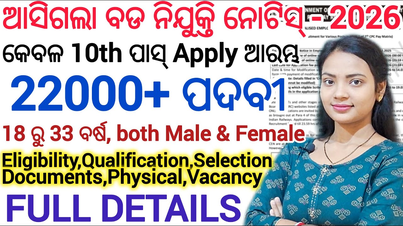 22000ଟି ପଦବୀ ଆସିଗଲା ନୂଆ ନିଯୁକ୍ତି 2026 ll କେବଳ 10th ପାସ୍ କରିଥିଲେ Apply କରିପାରିବେ ll Latest Govt Job