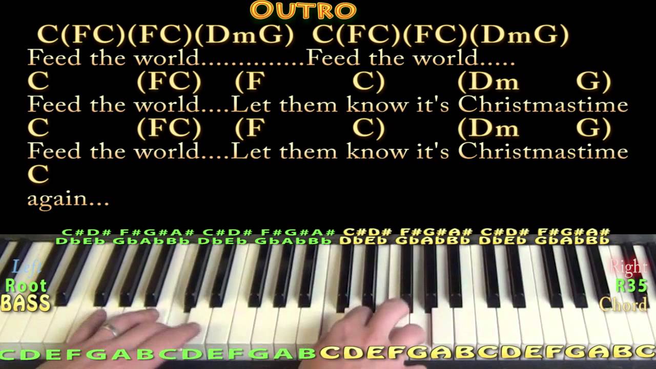 Do They Know Its Christmas - Piano Cover Lessson in C with Chords/Lyrics