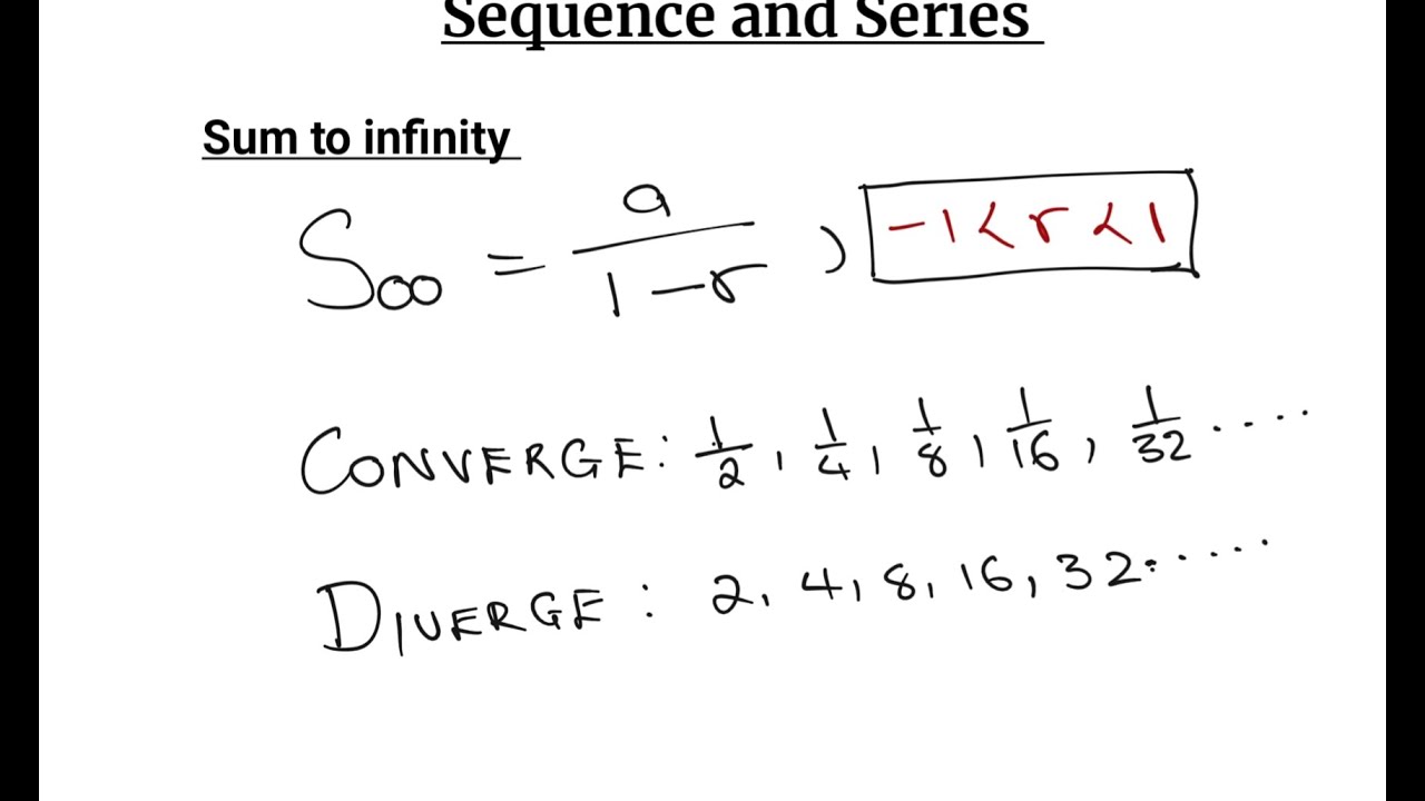 Sum to Infinity | Grade 12 | Sequence and Series