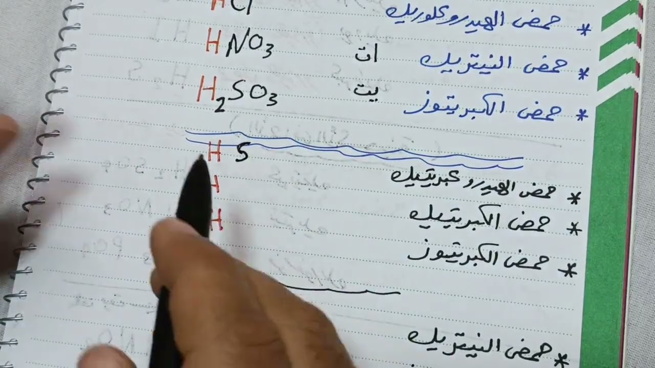 كتابة الصيغ الكيميائية للاحماض بكل سهولة وبساطة مع مستر حسن وجيه علوم أولى إعدادى ترم ثاني 