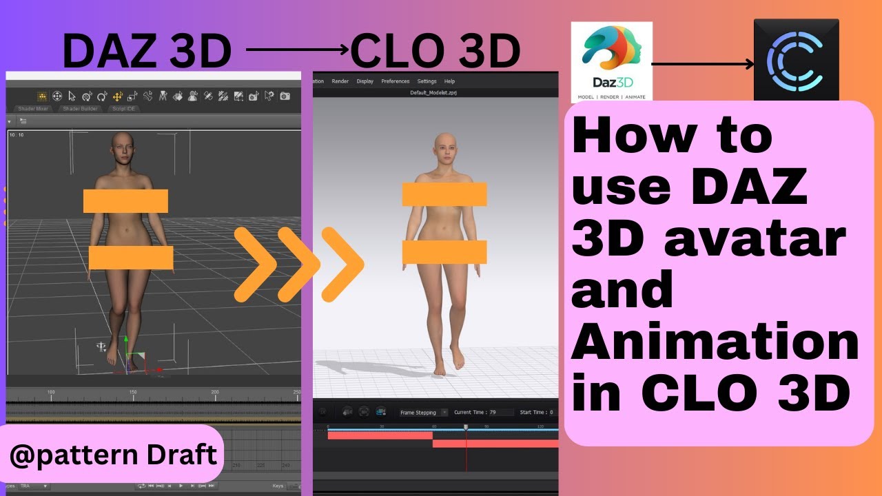 How to Use DAZ 3D Avatar and animation in CLO 3D | @PatternDraft