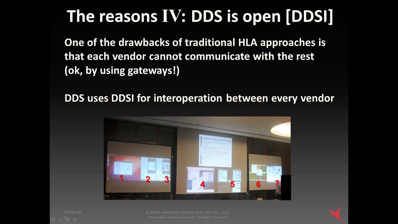 SIMWARE RTI  Empowering HLA with DDS