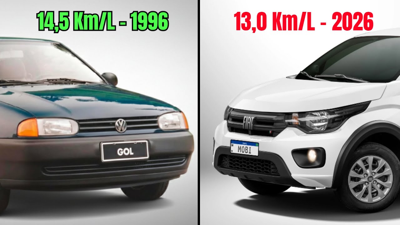 Consumo dos anos 80/90 muito melhor que atualmente! Veja o porquê e como isso irrita o brasileiro!