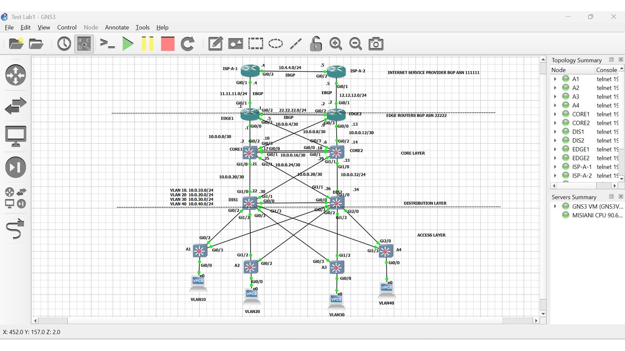 3 Tier Campus Network Architecture Full Implementation in GNS3 Simulator | Day 1