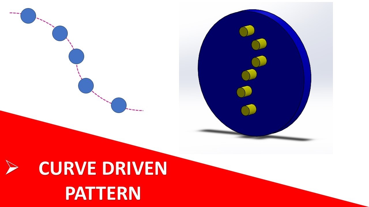 Solidworks Curve Driven Pattern tutorial